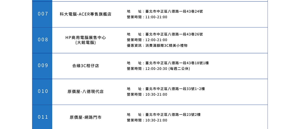 3choliday.taipei 八德3C哈樂DAY 2024八德3C哈樂DAY 八德商圈 三創生活館 光華商場 發票登錄 抽獎 八德特約店家 #八德3c哈樂day
#八德發票登錄
#八德商圈
#光華商場
#三創園區