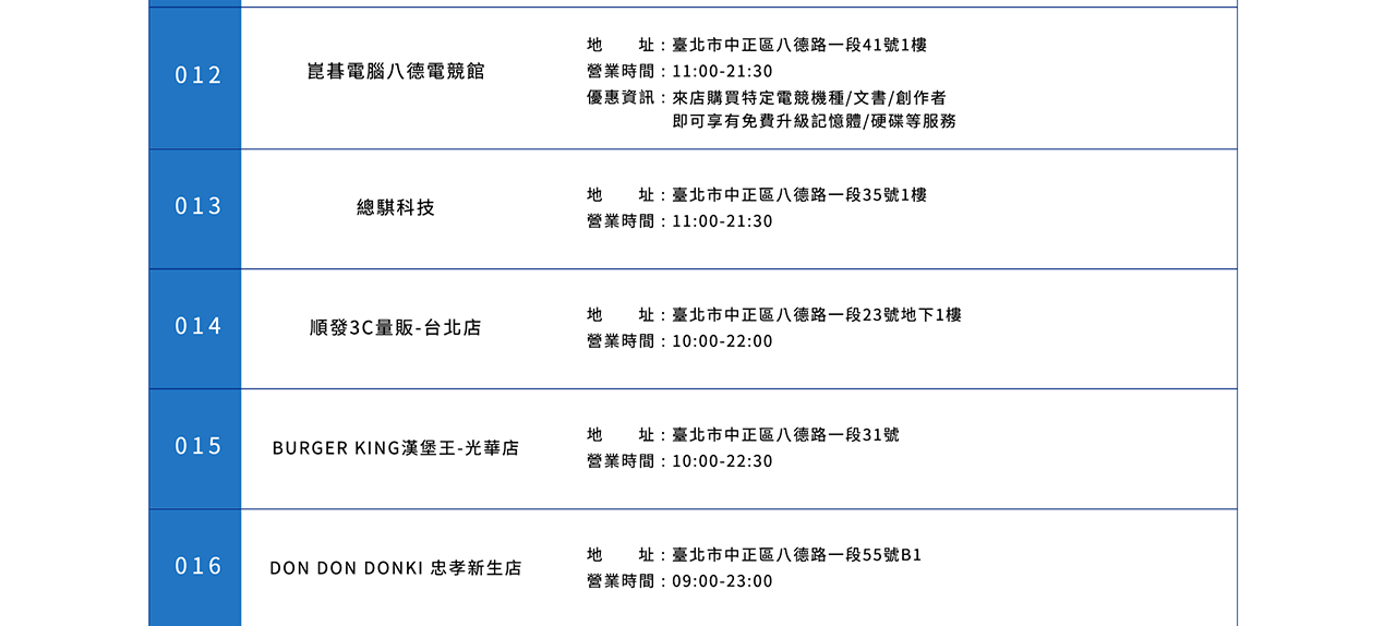 3choliday.taipei 八德3C哈樂DAY 2024八德3C哈樂DAY 八德商圈 三創生活館 光華商場 發票登錄 抽獎 八德特約店家 #八德3c哈樂day
#八德發票登錄
#八德商圈
#光華商場
#三創園區