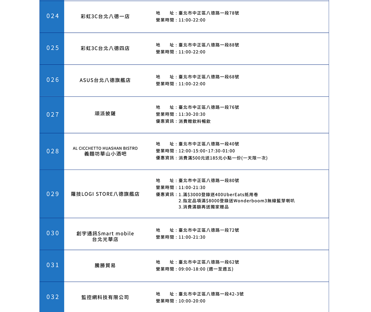 3choliday.taipei 八德3C哈樂DAY 2024八德3C哈樂DAY 八德商圈 三創生活館 光華商場 發票登錄 抽獎 八德特約店家 #八德3c哈樂day
#八德發票登錄
#八德商圈
#光華商場
#三創園區