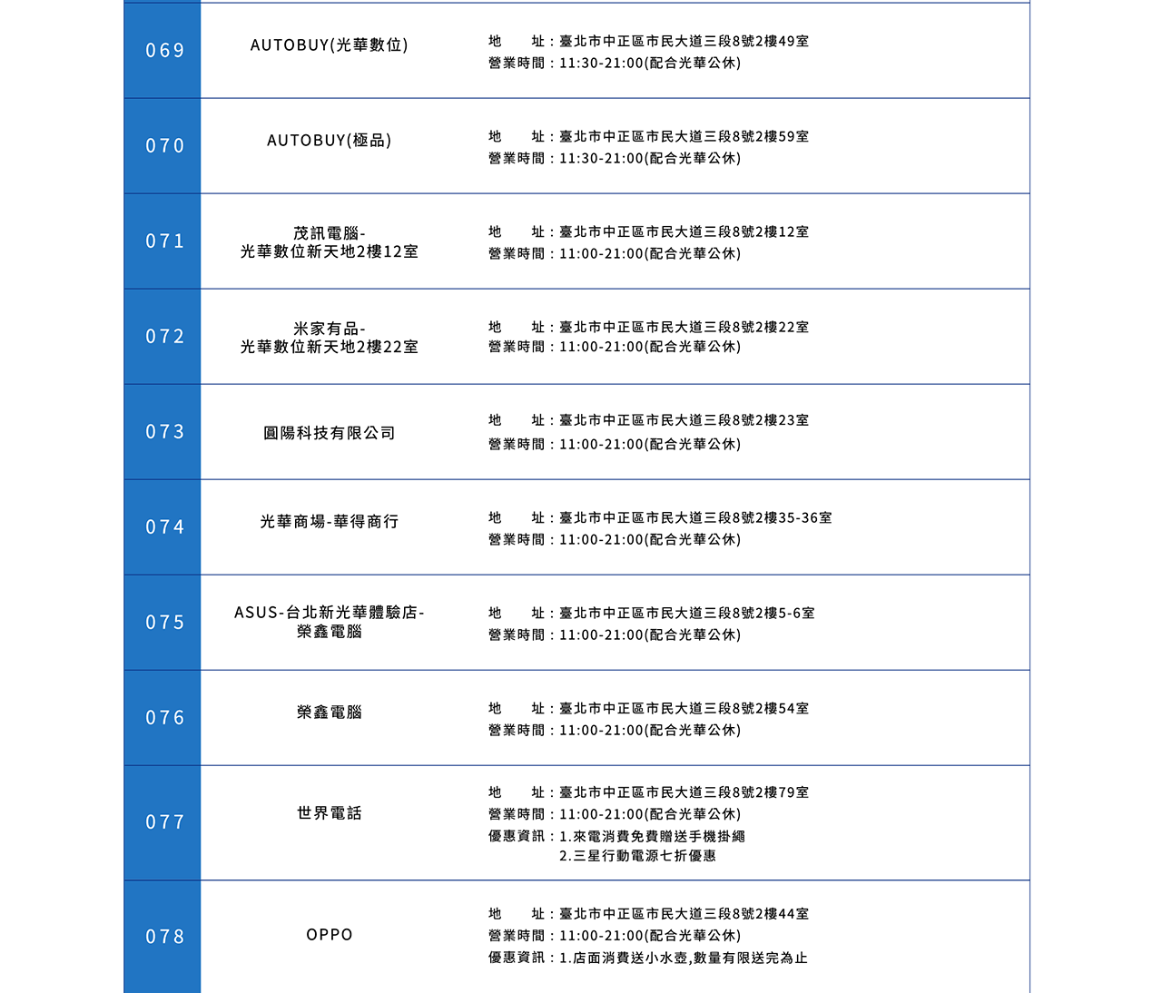 3choliday.taipei 八德3C哈樂DAY 2024八德3C哈樂DAY 八德商圈 三創生活館 光華商場 發票登錄 抽獎 八德特約店家 #八德3c哈樂day
#八德發票登錄
#八德商圈
#光華商場
#三創園區