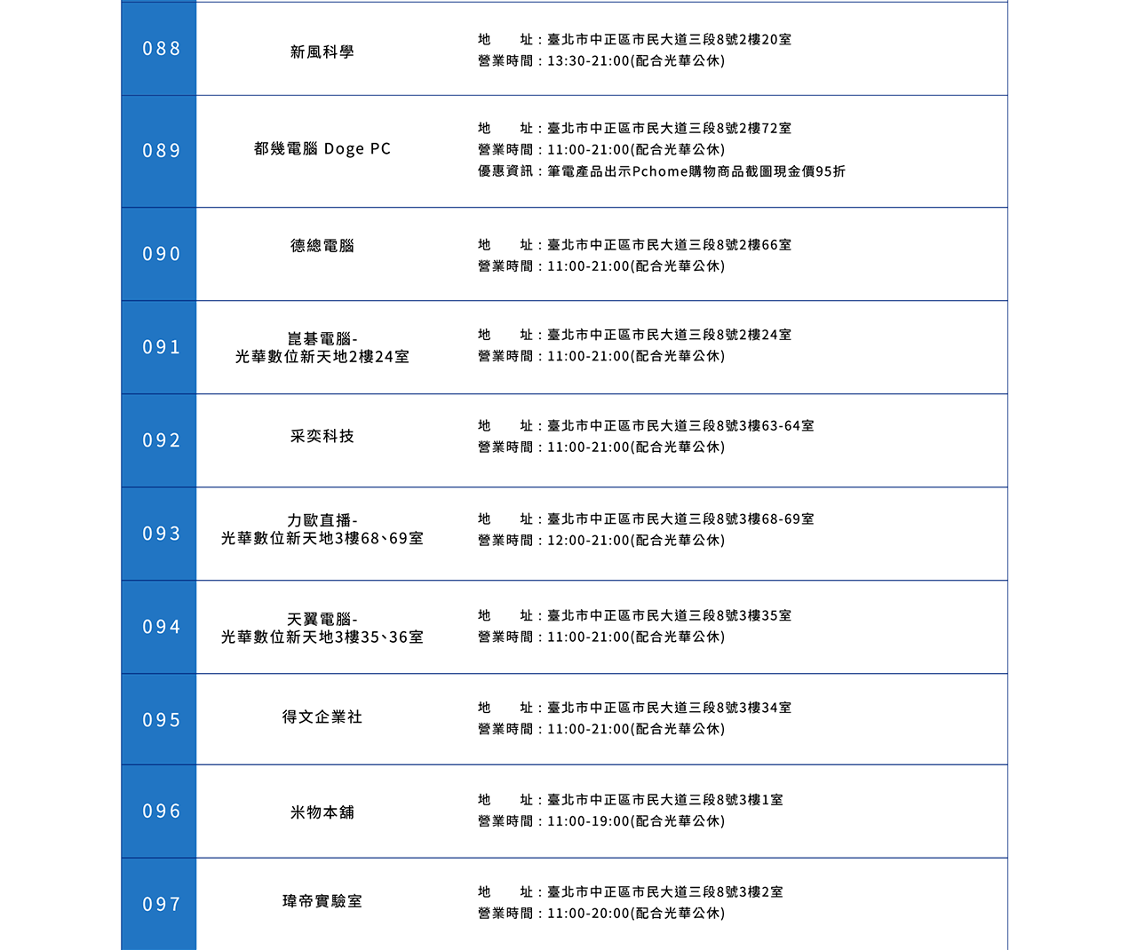 3choliday.taipei 八德3C哈樂DAY 2024八德3C哈樂DAY 八德商圈 三創生活館 光華商場 發票登錄 抽獎 八德特約店家 #八德3c哈樂day
#八德發票登錄
#八德商圈
#光華商場
#三創園區