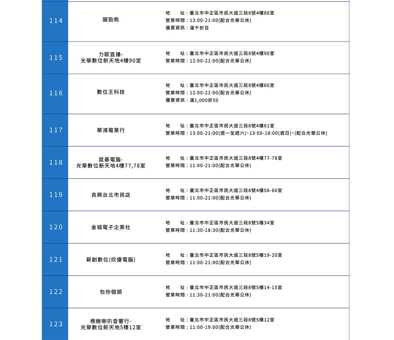 3choliday.taipei 八德3C哈樂DAY 2024八德3C哈樂DAY 八德商圈 三創生活館 光華商場 發票登錄 抽獎 八德特約店家 #八德3c哈樂day
#八德發票登錄
#八德商圈
#光華商場
#三創園區